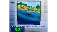 Jumat Pagi, Cilacap Diguncang Dua Kali Gempa