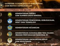 Kementerian ESDM borong empat penghargaan BKN Award 2023